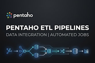 develop robust etl data pipelines using pentaho data integration