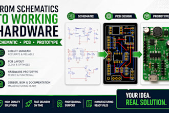 do pcb board circuit diagram, schematic design and electronic hardware prototype