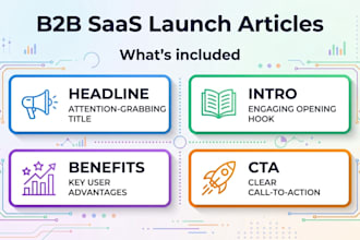 write a b2b saas promotional article, launch post, or sponsored blog