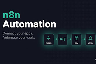 n8n ai agent automation, custom ai agents, crm and lead generation workflow