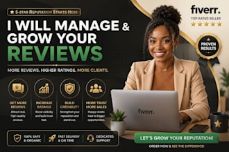 optimize clutch, g2, goodfirms, capterra and sortlist business profile
