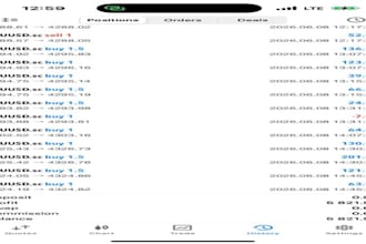 provide and setup forex trading bot, gold bot and crypto bot