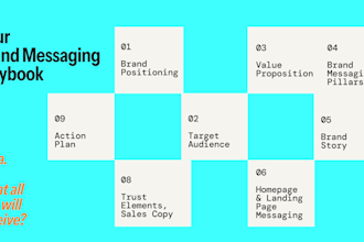 create your complete brand messaging and positioning framework