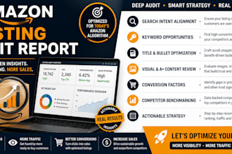 do amazon listin audit