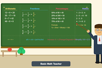 be your junior teacher grade 1 to grade 8