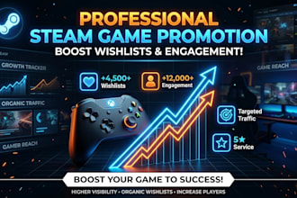 promote steam game to increase wishlists, and visibility