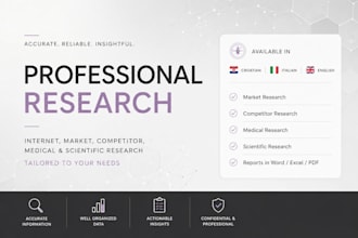 conduct professional internet, market and competitor research