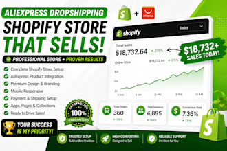 create aliexpress shopify dropshipping store alibaba shopify dropshipping store