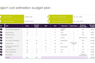 do construction estimator, material takeoff and cost estimation expert