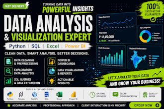 do data analysis, visualization, dashboards using python, sql and power bi