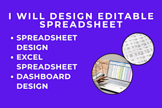 create google sheets, dashboards, and spreadsheet templates