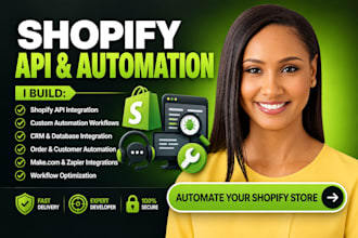 setup automated dropshipping shopify store, shopify api, shopify automation