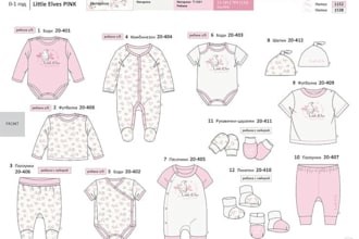 make tech pack for your babywear, adultwear and kidswear collections