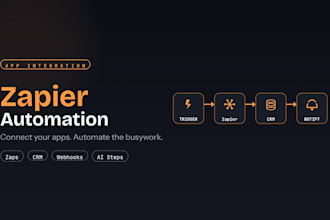 do zapier automation, ai automation, zapier integration as zapier expert