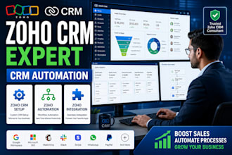 zoho CRM setup zoho automation zoho campaign zoho one zoho expert zoho form