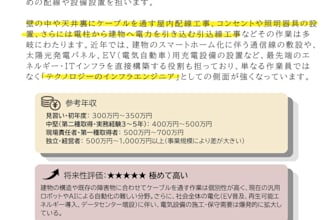 rewrite your ai japanese text into natural native fluency