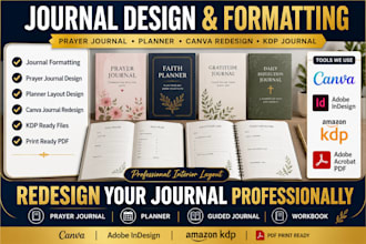 edit design redesign journal planner format prayer  travel journal canva planner