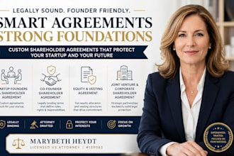 draft a legally binding co founder shareholder agreement