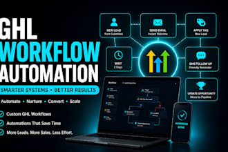 gohighlevel workflow automation funnel design landing page ghl website workflow