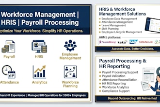 provide hris support, and payroll administration with adhoc reports