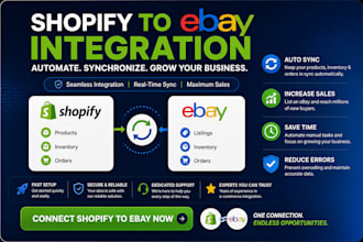 be your ebay dropshipping ebay product research