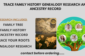 do genealogy research trace family history and ancestry records