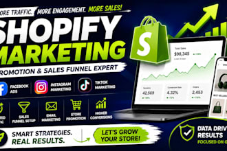design shopify website shopify marketing shopify promotion and sales funnell