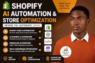 optimize websites for better performance and results