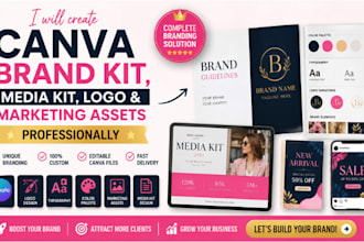 create canva brand kit, media kit, logo and marketing assets professionally