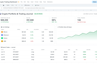build a crypto trading journal or dashboard in google sheets with live prices