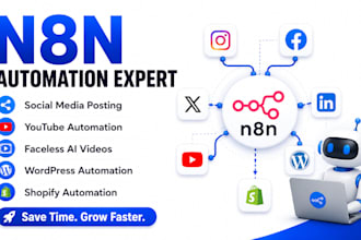 n8n social media n8n faceless youtube video automation n8n wordpress n8n shopify