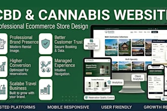 build cbd website cannabis website marijuana hemp thca dispensary website