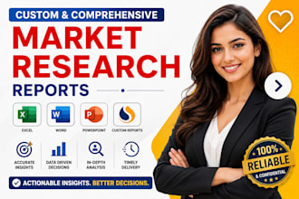do market research, swot analysis, competitor analysis