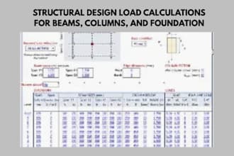 do structural design load calculations for beams, columns, and foundation