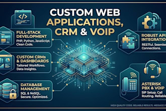 develop custom web applications, CRM, and robust apis