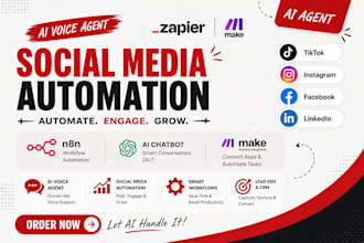 repurposing io social media posting, n8n social media, agent,manychat,