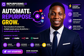 repurposing io social media posting, n8n social media, agent,manychat,