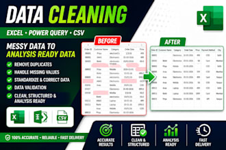 clean, format, organize and fix your excel or CSV data