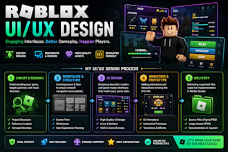 custom roblox ui ux design professional game interface for better experience