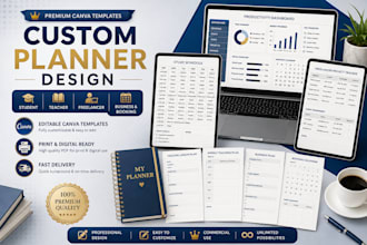 design custom adhd, habit tracker, goal and lifestyle planner