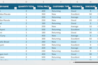 do data entry for your requirement