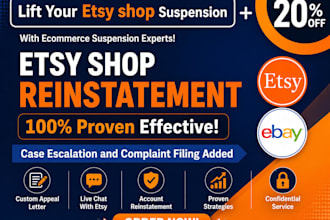 etsy suspension, etsy reinstatement appeal letter for etsy reopen