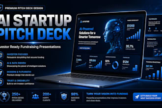 create ai startup fundraising pitch deck saas investor