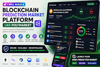 clone and customize a prediction market platform like polymarket