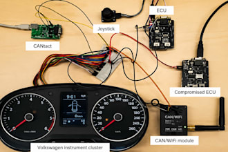 do automotive pcb design ecu can wi fi module volkswagen can bus and firmware