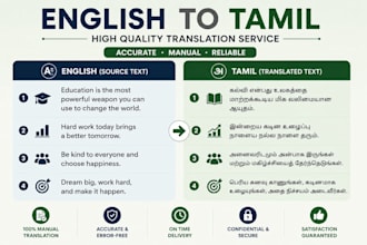 translate english to tamil manually