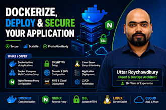 dockerize and deploy your app with docker, nginx and SSL