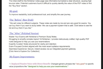 format, edit, check or can write contents