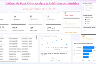 build professional power bi dashboards