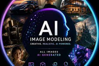 create commercial ai product photography and model images